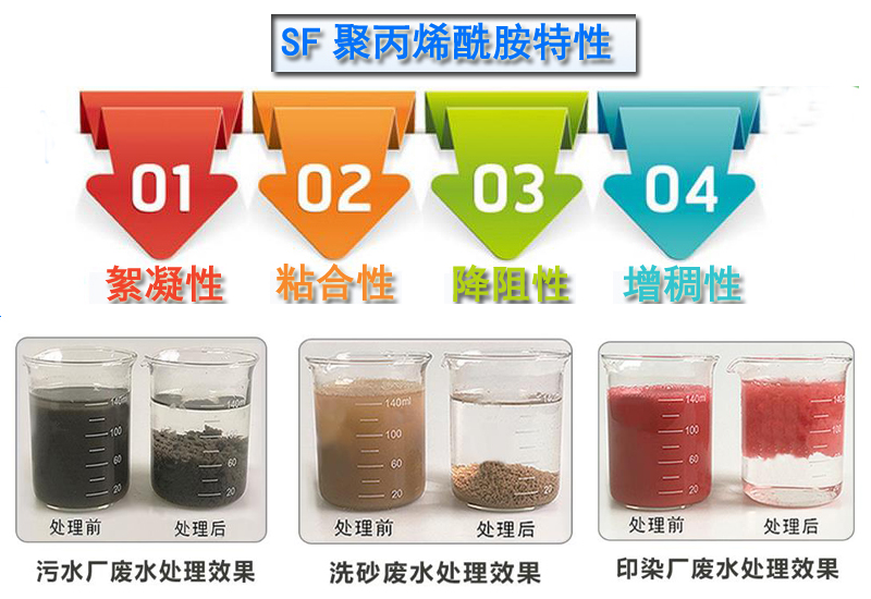 聚丙烯酰胺|净水药剂|厂家|水处理 聚丙烯酰胺|净水药剂|厂家|水处理